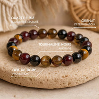 "Success & Protection" Bracelet in Tiger's Eye, Garnet, Black Tourmaline & Smoky Quartz 3