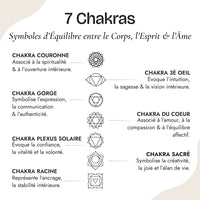7 Chakras Necklace - Sacred Symbols 6