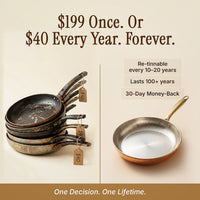 Certified® Pure Copper Nutri Pan Pro 2.0 8