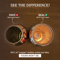 Certified Ayurveda® Pure Copper Water Bottles - V2 Hand-Hammered Edition 3