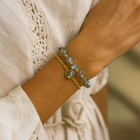 Duo Bracelet "Clarity & Protection" in Labradorite 2