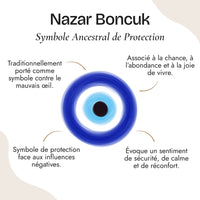 Blue Eye Bracelet – Traditional Symbol Against the Evil Eye 8