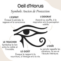 Orgonite Pendant Eye of Horus in Stone Chips 8