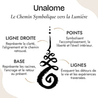 "Lotus Unalome" Earrings 8