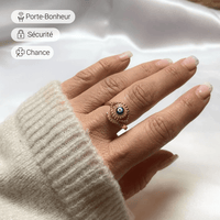 Adjustable Blue Eye Lucky Ring 6