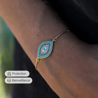 Blue Eye Bracelet – Traditional Symbol Against the Evil Eye 7