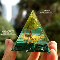 Orgonite "Tree of Life Reborn" in Peridot & Malachite 4